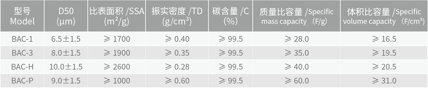 矢量智能对象.png