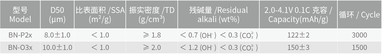 矢量智能对象.png