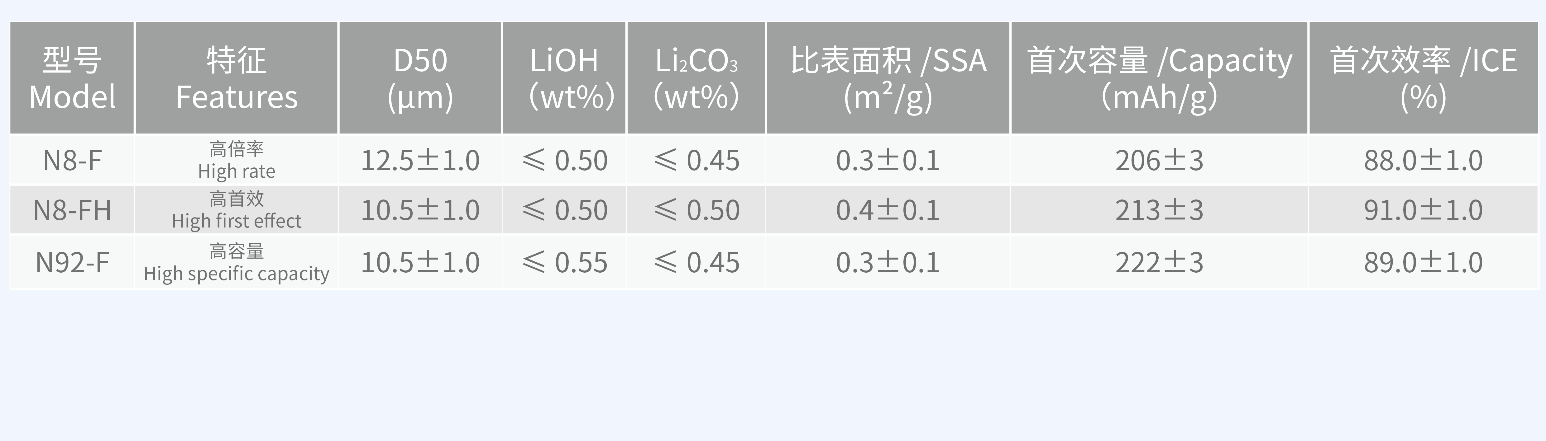 网站产品11.png