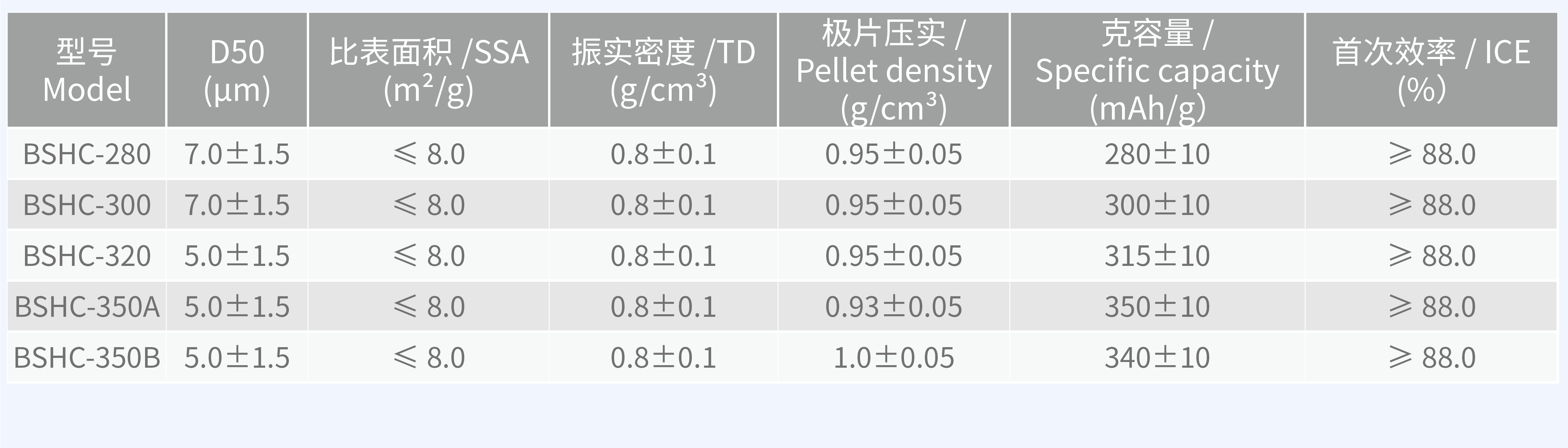 网站产品14.png