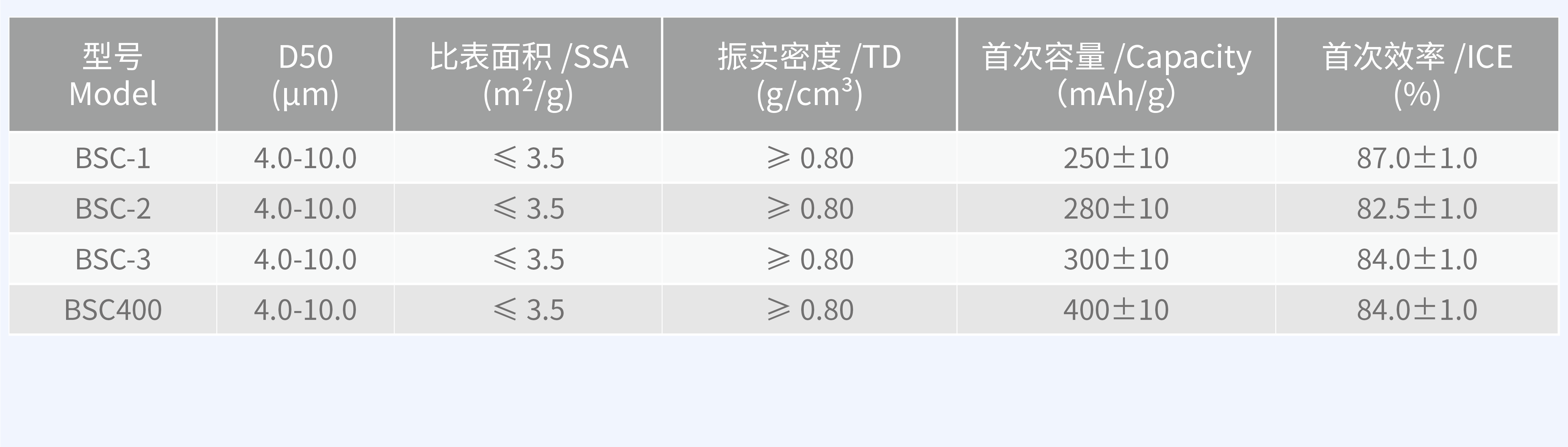网站产品20.png