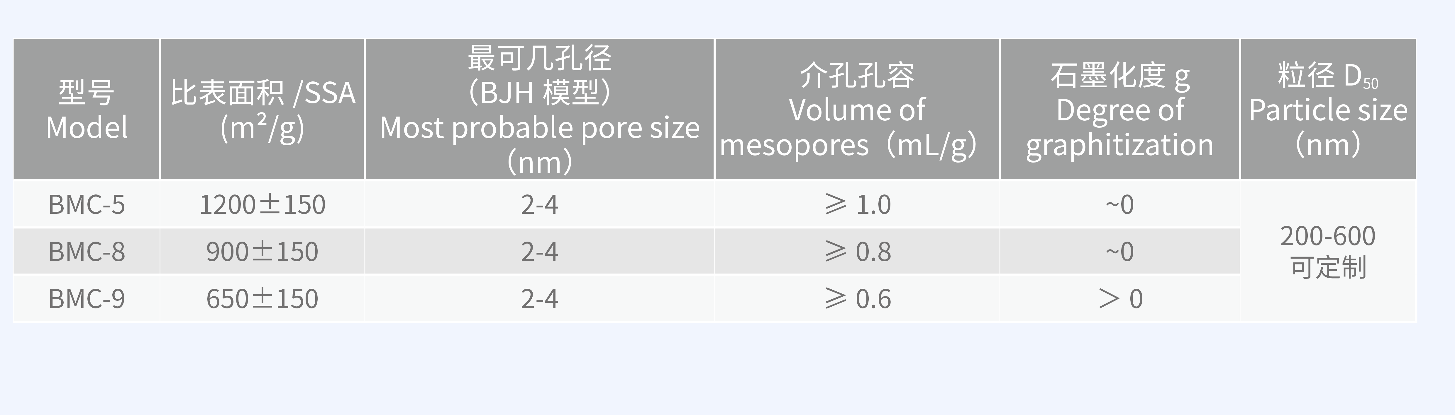 网站产品23.png