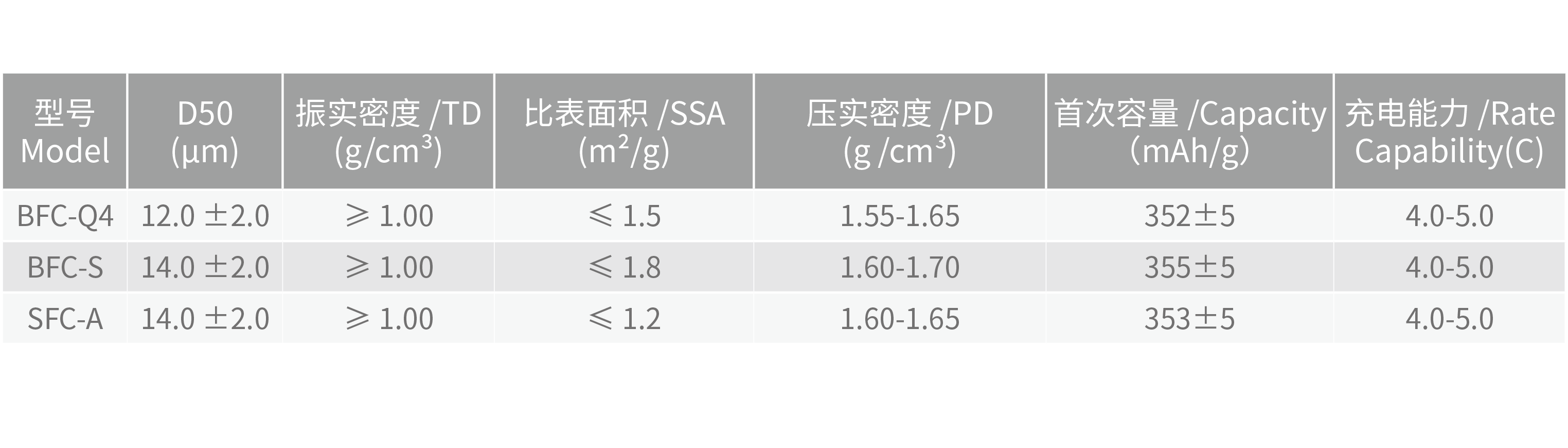 理化指标@2x.png