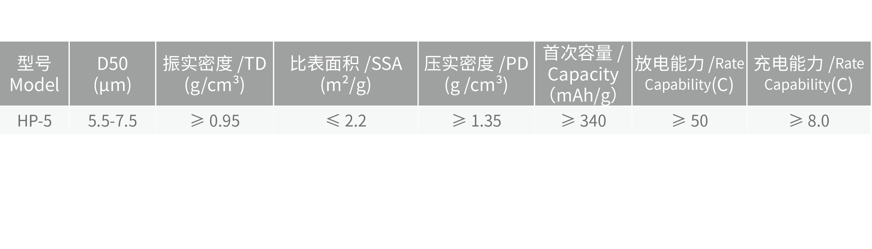 理化指标@2x.png