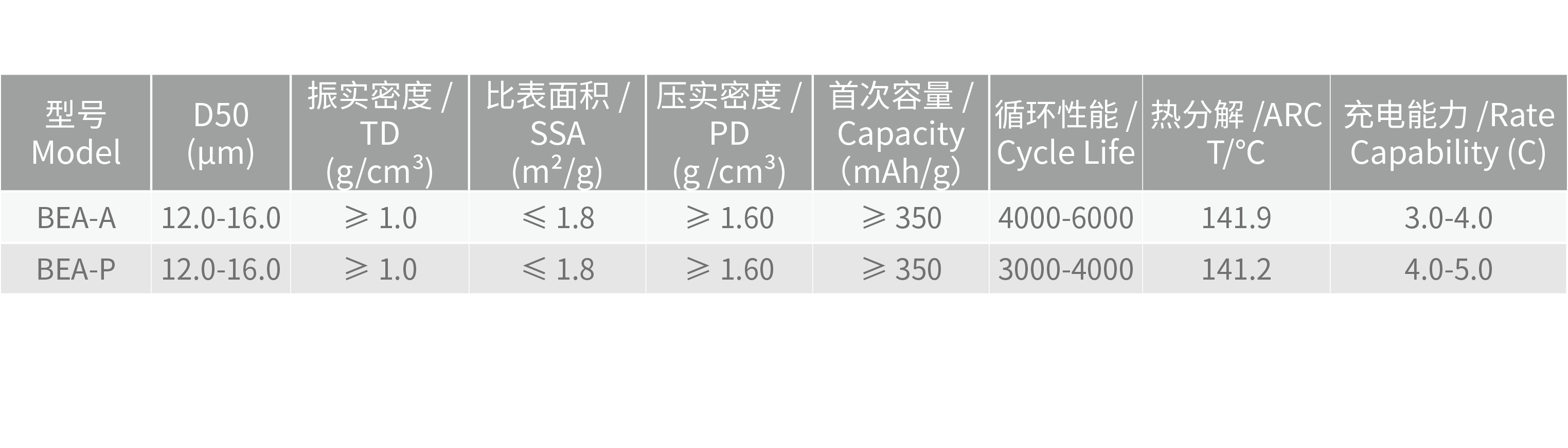 理化指标@2x.png