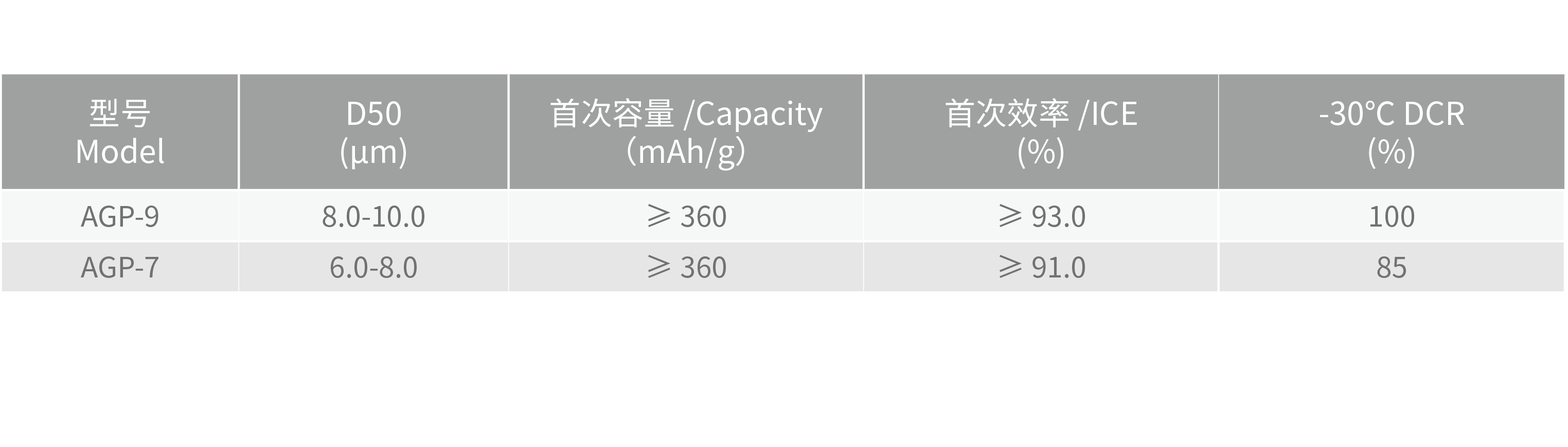 理化指标@2x.png