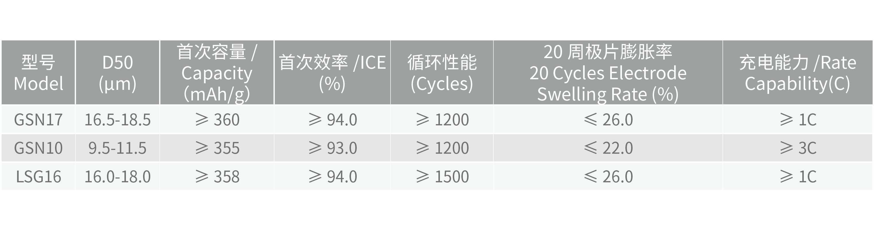 理化指标@2x.png