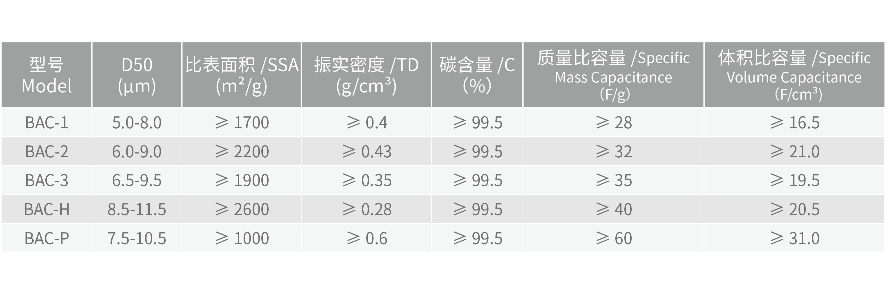 理化指标@2x.png