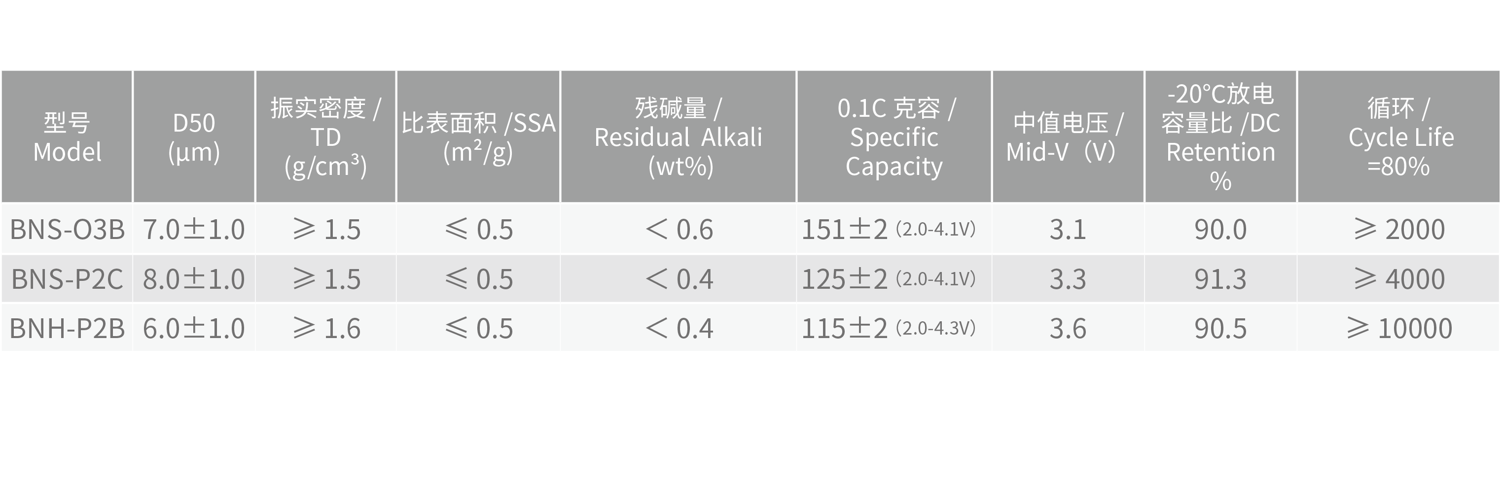 理化指标@2x.png