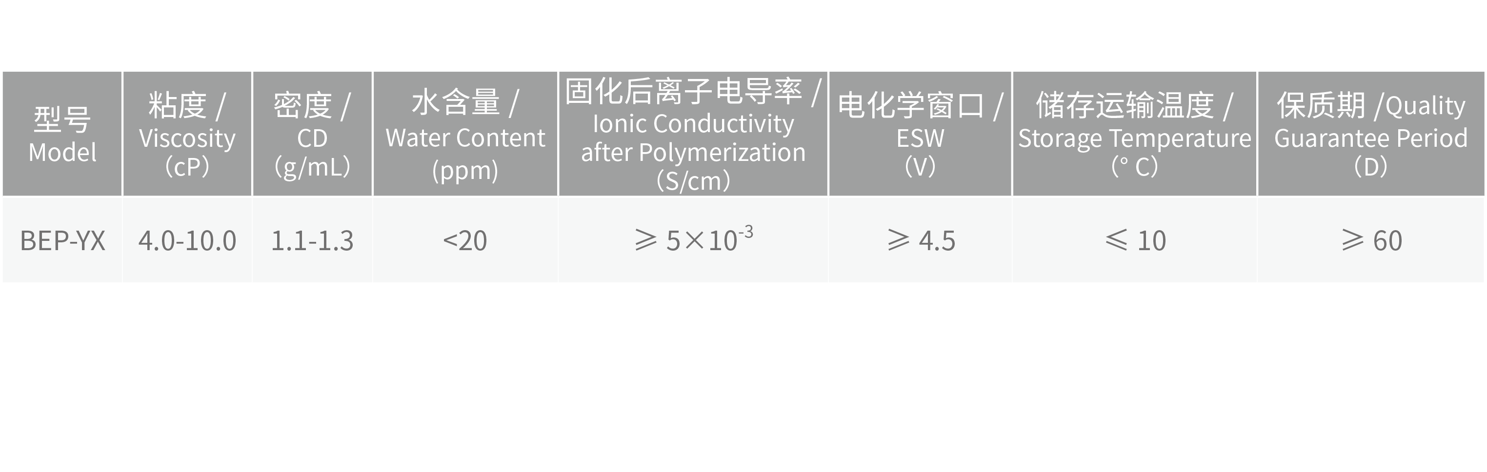 理化指标@2x.png