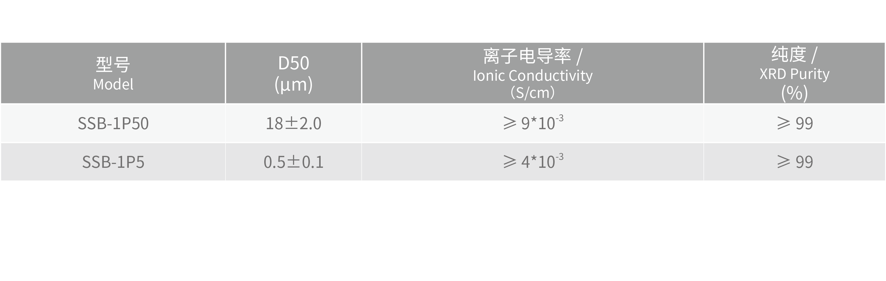 理化指标@2x.png
