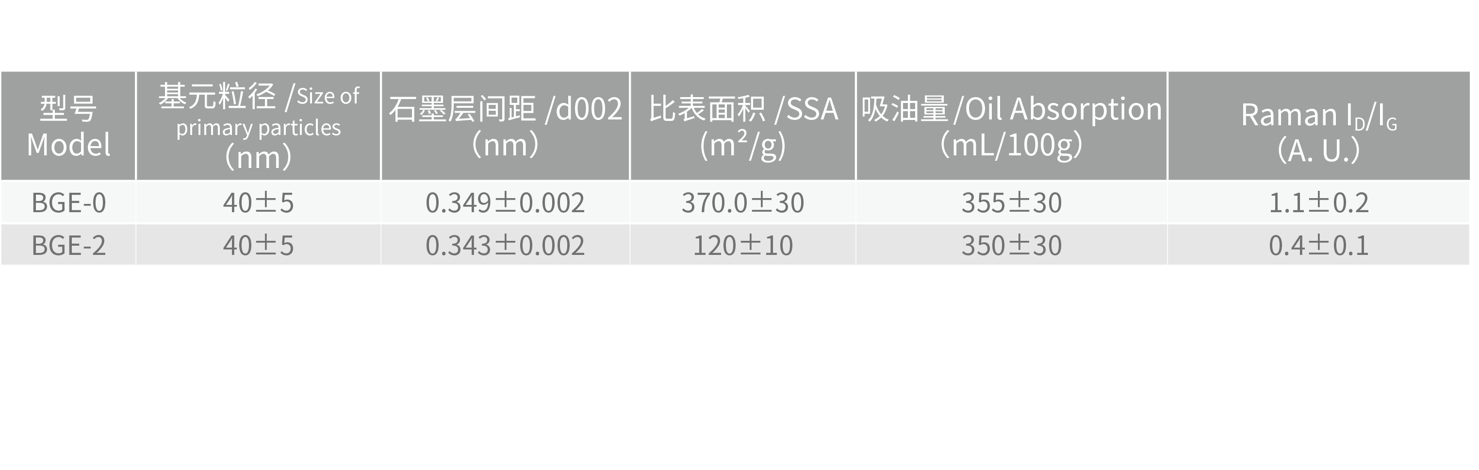 理化指标@2x.png