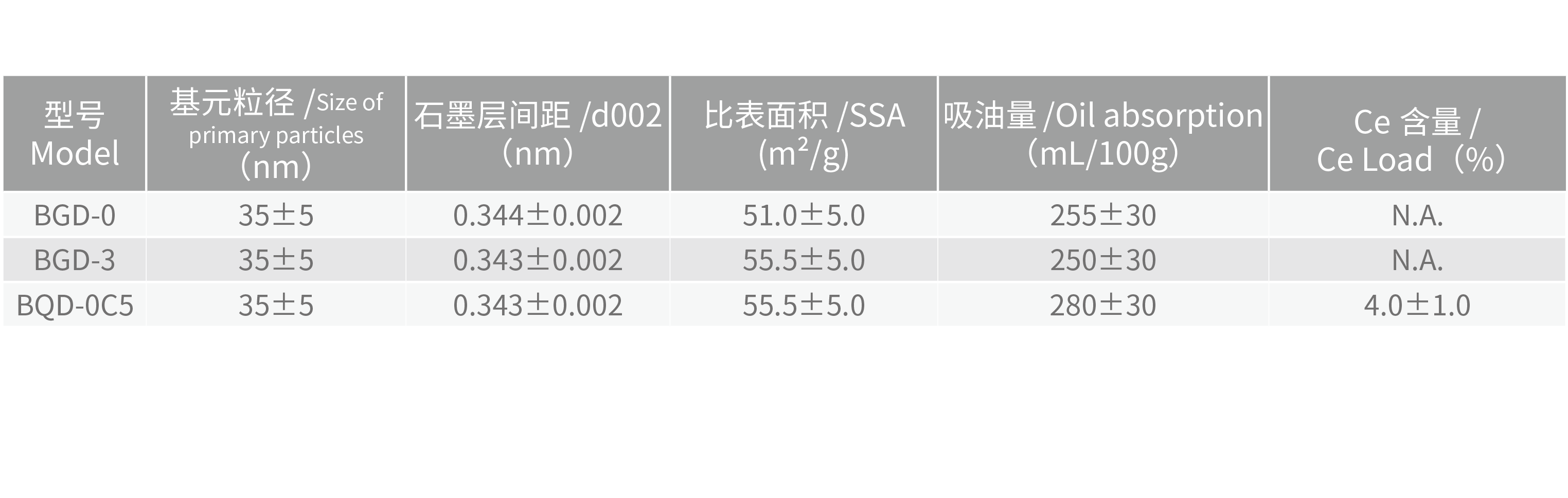理化指标@2x.png