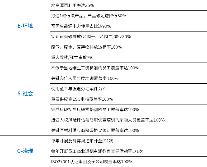 企业微信截图_17573238849266.png