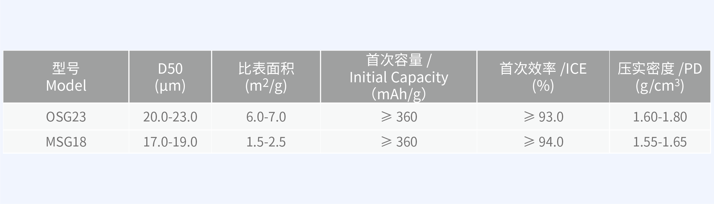 网站产品12.png