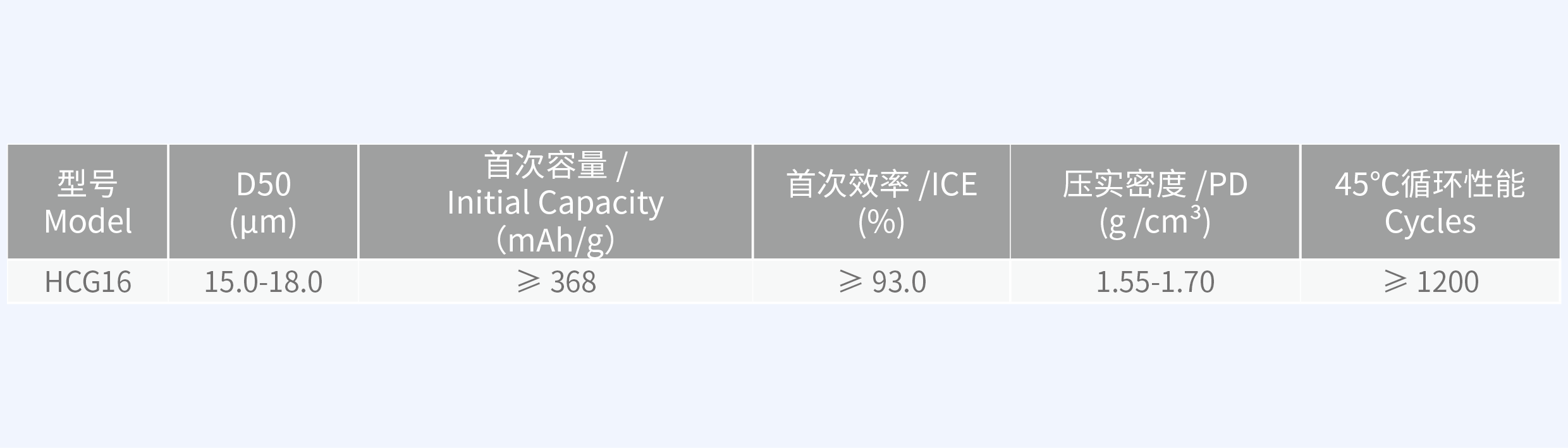 网站产品13.png