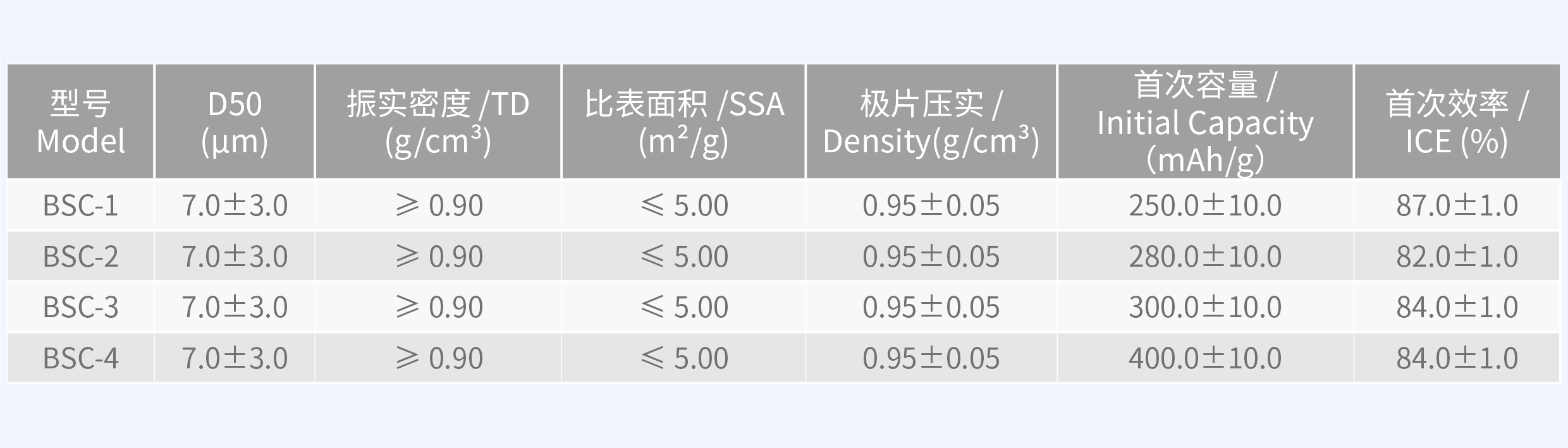 网站产品30.png