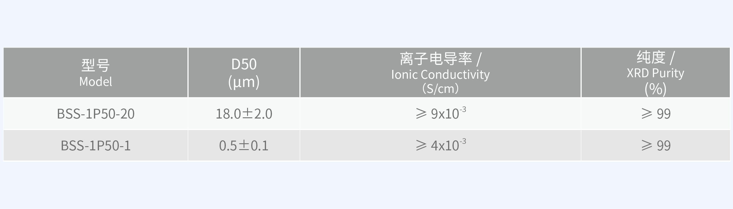 网站产品23.png